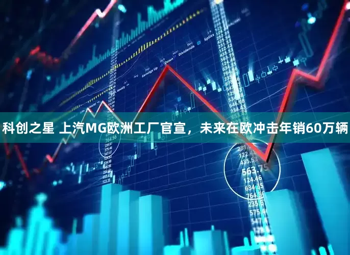 科创之星 上汽MG欧洲工厂官宣,未来在欧冲击年销60万辆